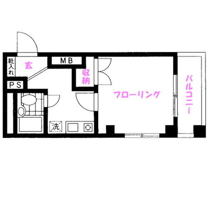 東京都北区赤羽1丁目 賃貸マンション 1K
