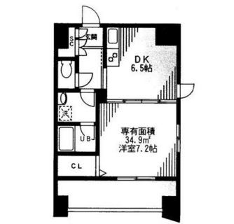 東京都板橋区小豆沢２丁目 賃貸マンション 1DK