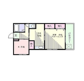 東京都北区赤羽西３丁目 賃貸マンション 2DK