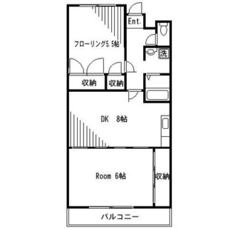 東京都北区赤羽２丁目 賃貸マンション 2DK