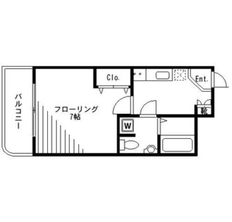 東京都北区王子本町１丁目 賃貸マンション 1K