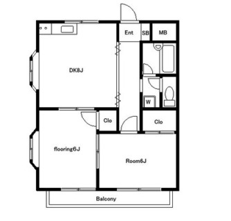 東京都北区赤羽西３丁目 賃貸マンション 2LDK