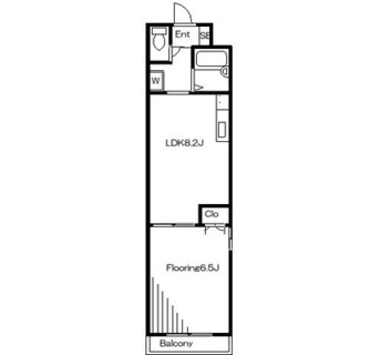 東京都北区上十条３丁目 賃貸マンション 1LDK