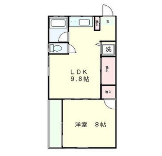 東京都板橋区大山金井町 賃貸アパート 1LDK