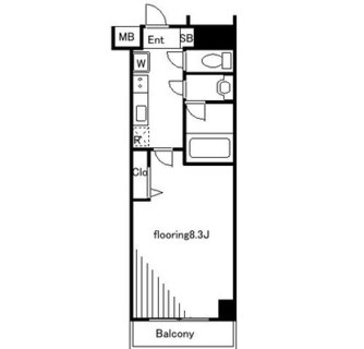 東京都北区十条仲原２丁目 賃貸マンション 1K