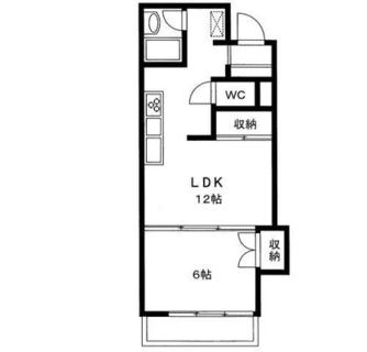 東京都北区志茂１丁目 賃貸マンション 1LDK