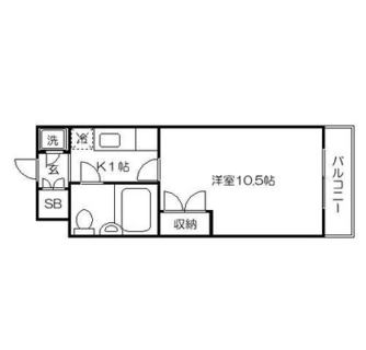 東京都北区王子本町３丁目 賃貸マンション 1K