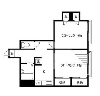 東京都北区神谷１丁目 賃貸マンション 2K