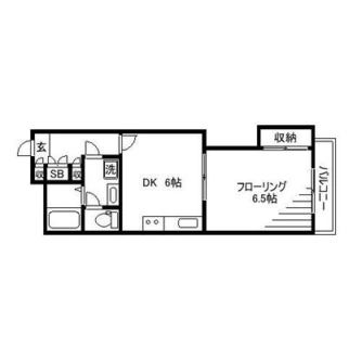 東京都板橋区小豆沢２丁目 賃貸マンション 1DK